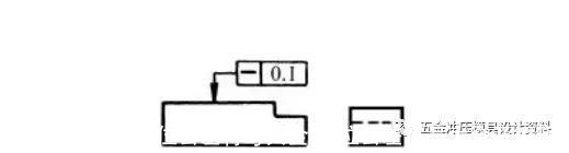 形位公差符号大全(形位公差符号大全及解释)
