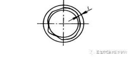 形位公差符号大全(形位公差符号大全及解释)