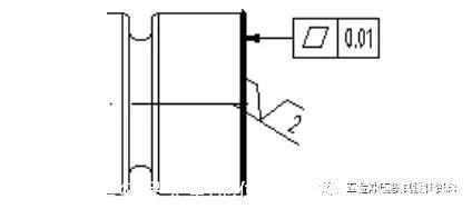 形位公差符号大全(形位公差符号大全及解释)