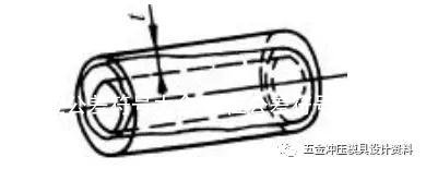 形位公差符号大全(形位公差符号大全及解释)