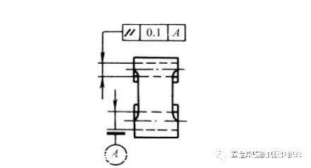 形位公差符号大全(形位公差符号大全及解释)