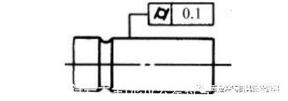 形位公差符号大全(形位公差符号大全及解释)