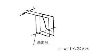 形位公差符号大全(形位公差符号大全及解释)