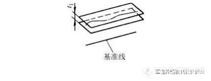 形位公差符号大全(形位公差符号大全及解释)