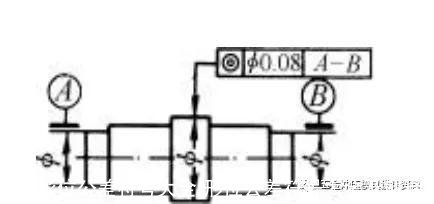 形位公差符号大全(形位公差符号大全及解释)