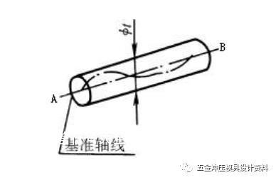 形位公差符号大全(形位公差符号大全及解释)