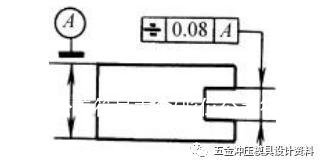 形位公差符号大全(形位公差符号大全及解释)