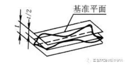 形位公差符号大全(形位公差符号大全及解释)