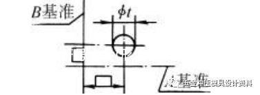 形位公差符号大全(形位公差符号大全及解释)