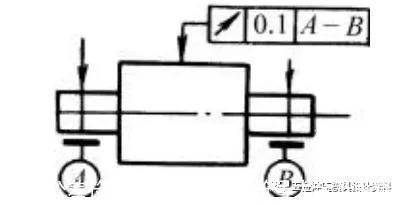 形位公差符号大全(形位公差符号大全及解释)