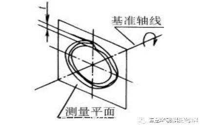 形位公差符号大全(形位公差符号大全及解释)