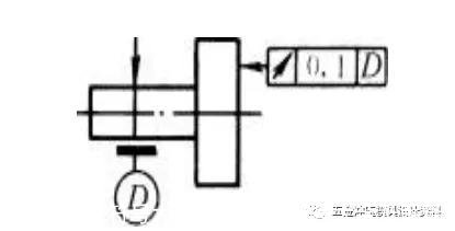 形位公差符号大全(形位公差符号大全及解释)