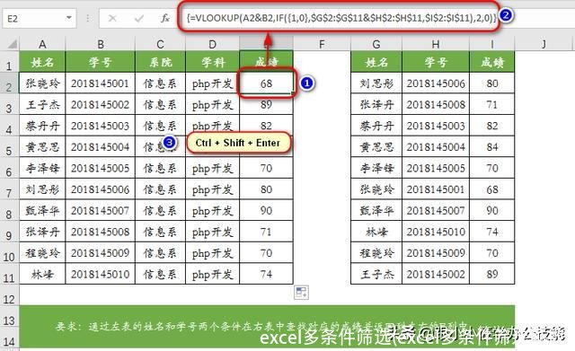 excel多条件筛选(excel多条件筛选函数)
