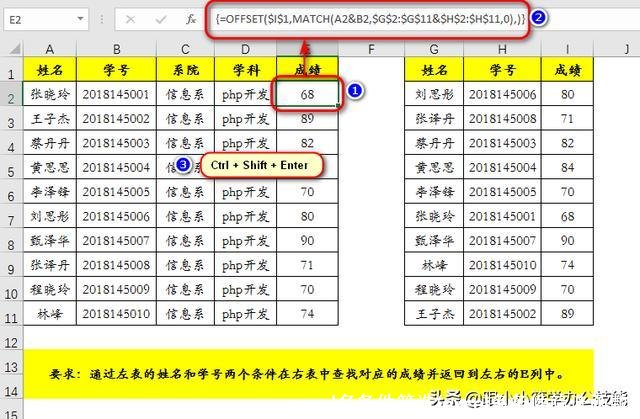 excel多条件筛选(excel多条件筛选函数)