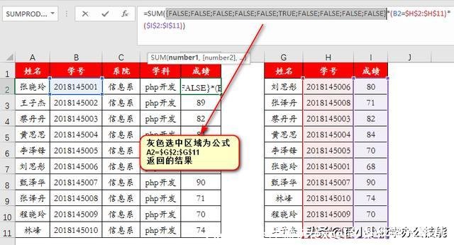 excel多条件筛选(excel多条件筛选函数)