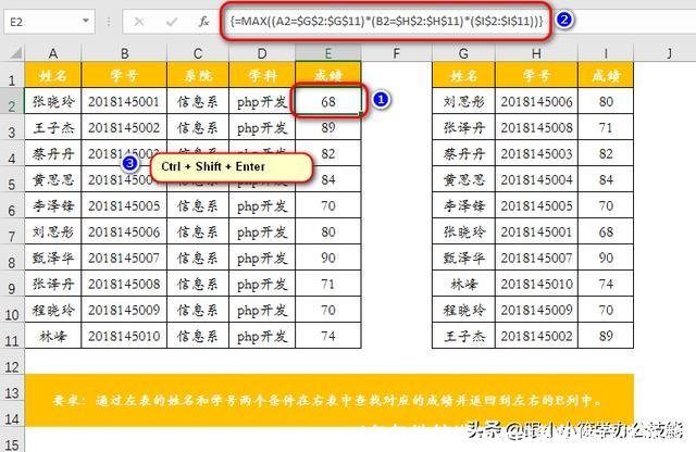 excel多条件筛选(excel多条件筛选函数)
