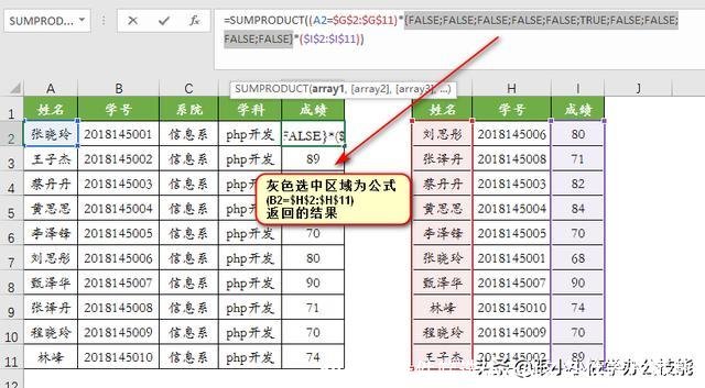 excel多条件筛选(excel多条件筛选函数)