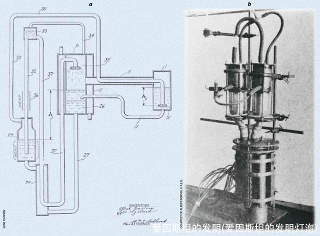 爱因斯坦的发明(爱因斯坦的发明灯泡)