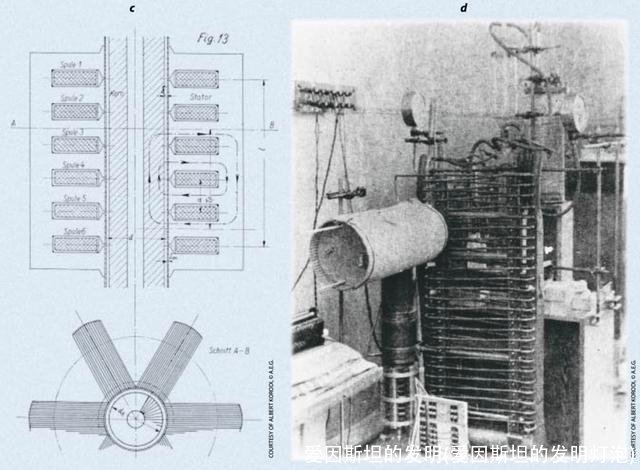 爱因斯坦的发明(爱因斯坦的发明灯泡)