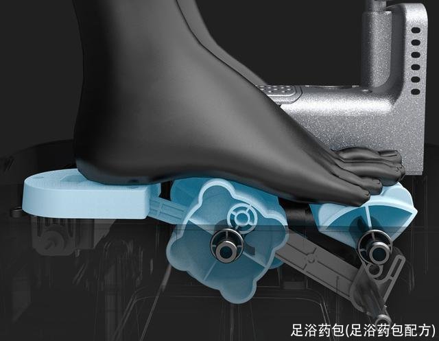 足浴药包(足浴药包配方)