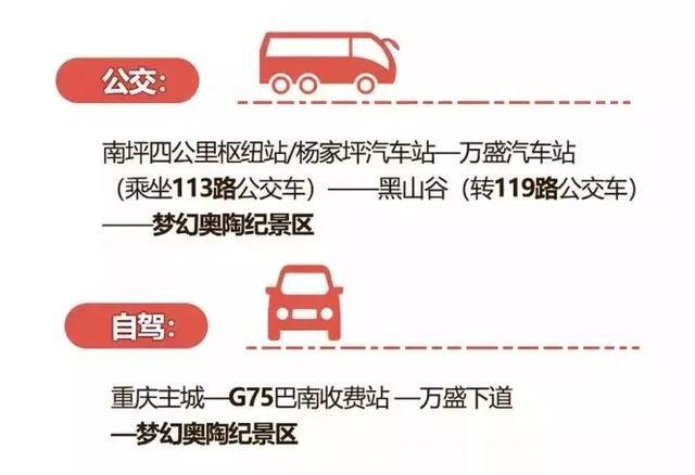 重庆万盛玻璃桥在哪里(重庆万盛玻璃栈道有多高)