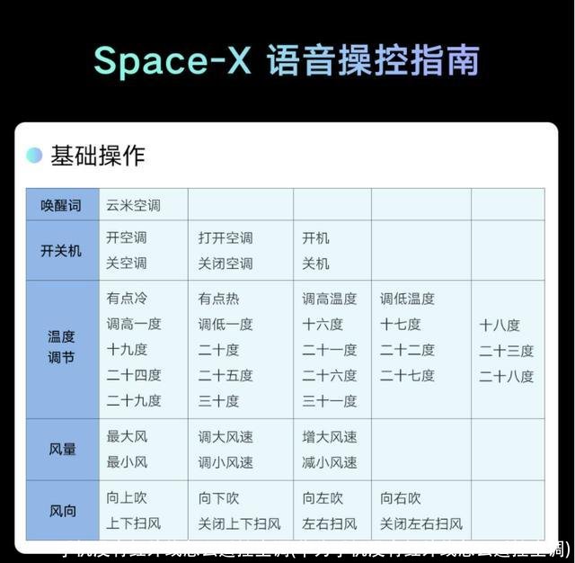 手机没有红外线怎么遥控空调(华为手机没有红外线怎么遥控空调)