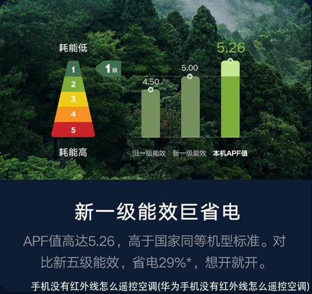 手机没有红外线怎么遥控空调(华为手机没有红外线怎么遥控空调)