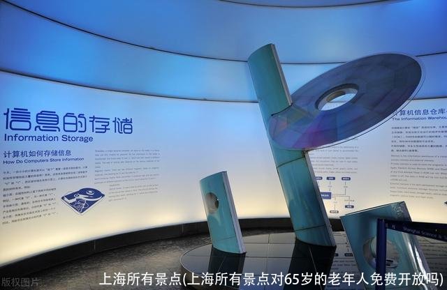上海所有景点(上海所有景点对65岁的老年人免费开放吗)