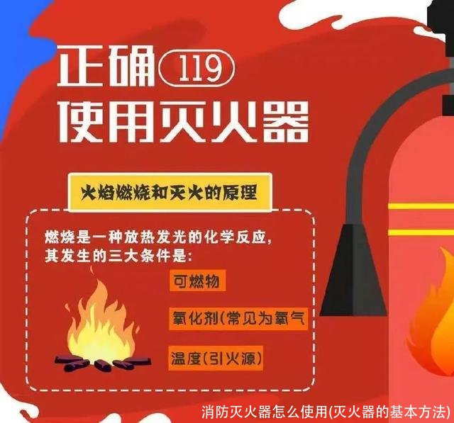 消防灭火器怎么使用(灭火器的基本方法)