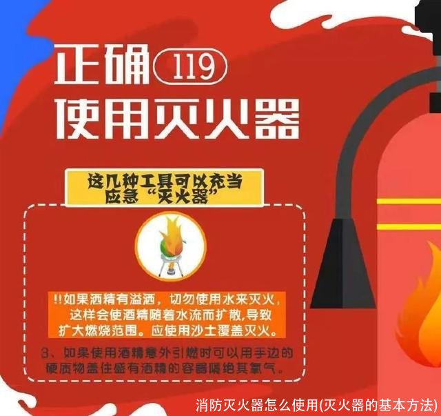 消防灭火器怎么使用(灭火器的基本方法)