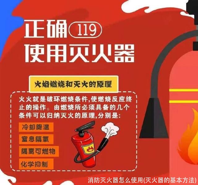 消防灭火器怎么使用(灭火器的基本方法)