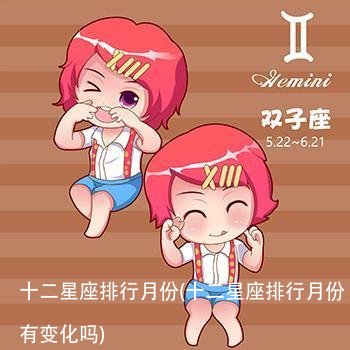 十二星座排行月份(十二星座排行月份有变化吗)