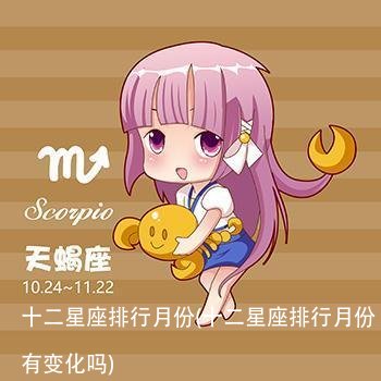 十二星座排行月份(十二星座排行月份有变化吗)