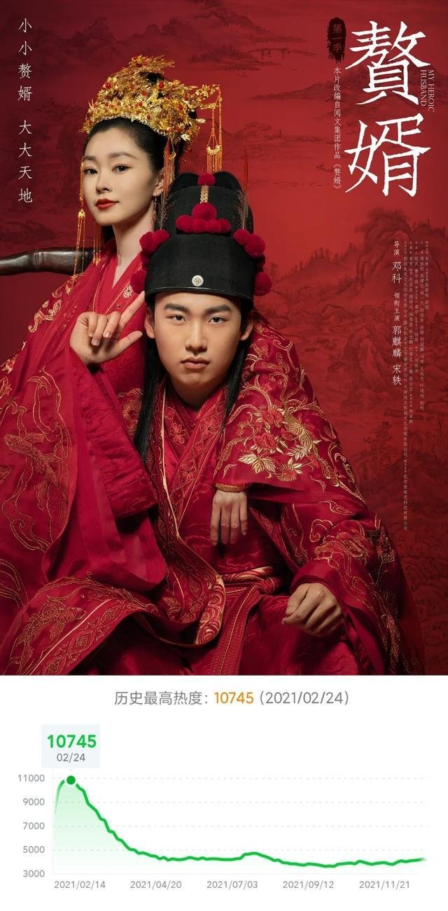 古装喜剧电视剧(古装喜剧电视剧大全电视剧)