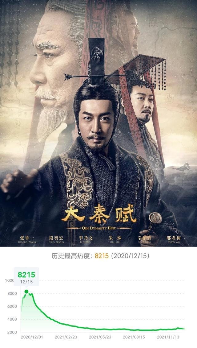 古装喜剧电视剧(古装喜剧电视剧大全电视剧)