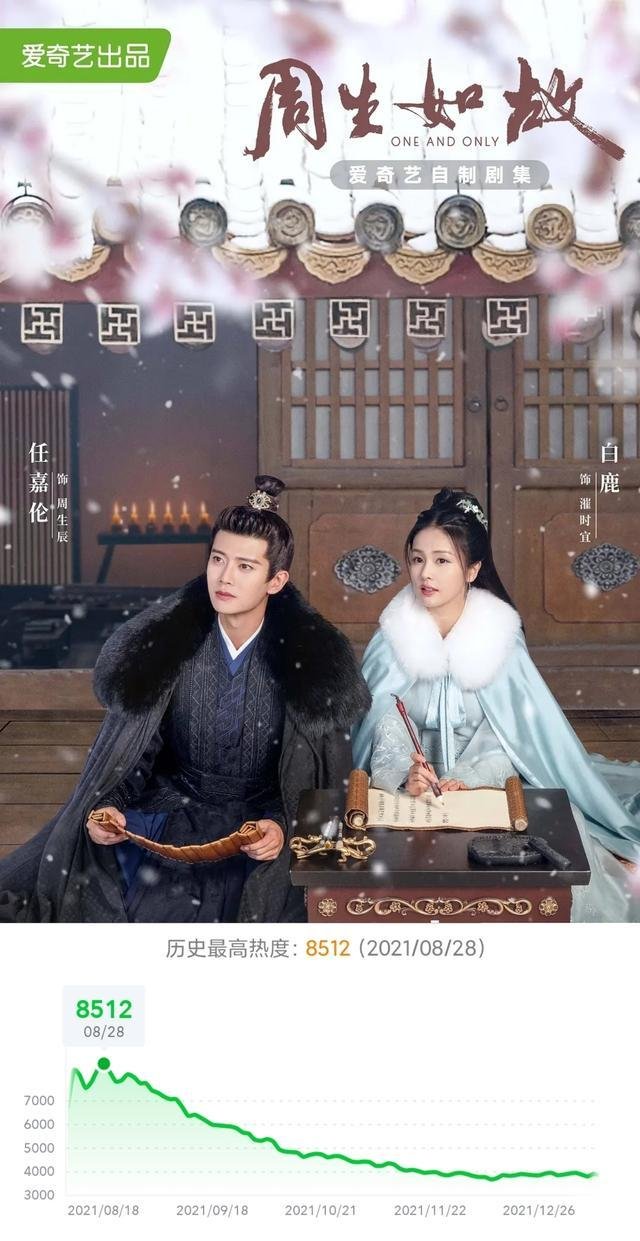 古装喜剧电视剧(古装喜剧电视剧大全电视剧)