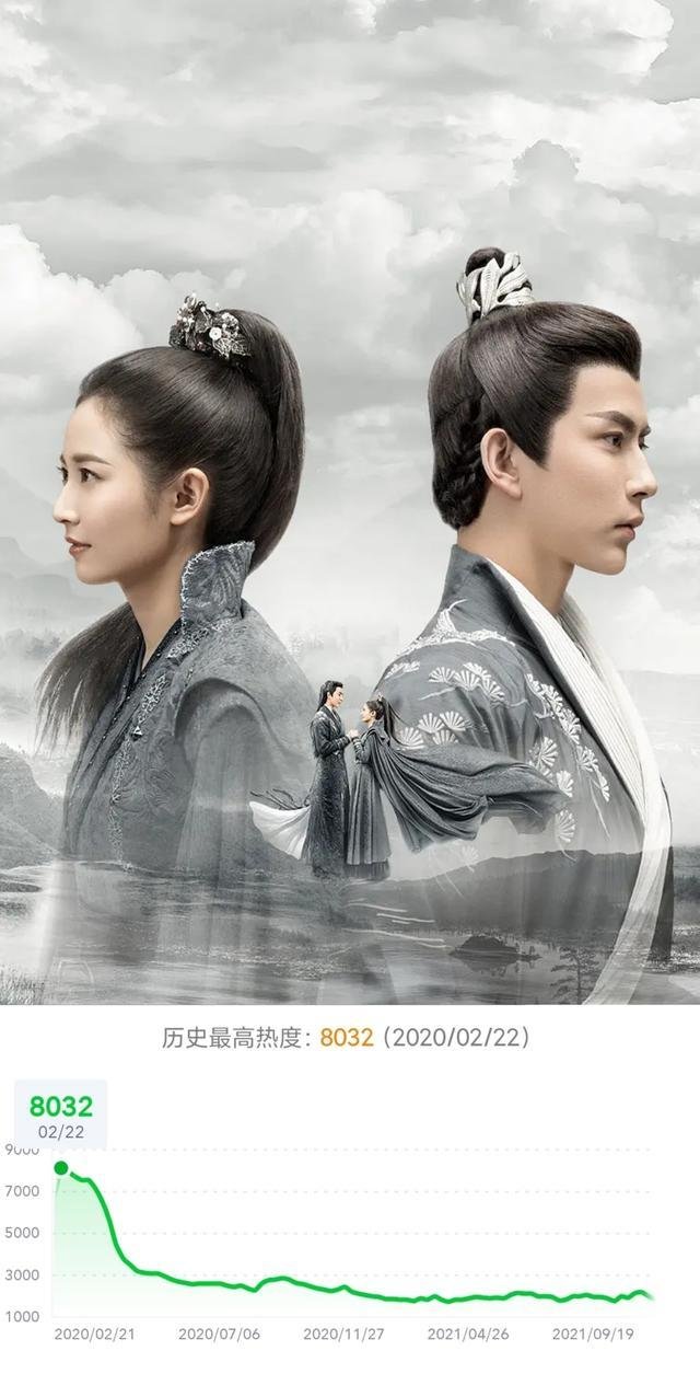 古装喜剧电视剧(古装喜剧电视剧大全电视剧)