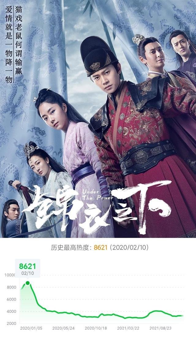 古装喜剧电视剧(古装喜剧电视剧大全电视剧)