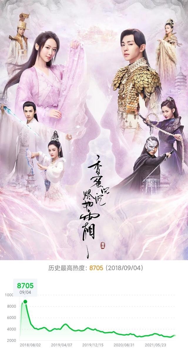 古装喜剧电视剧(古装喜剧电视剧大全电视剧)