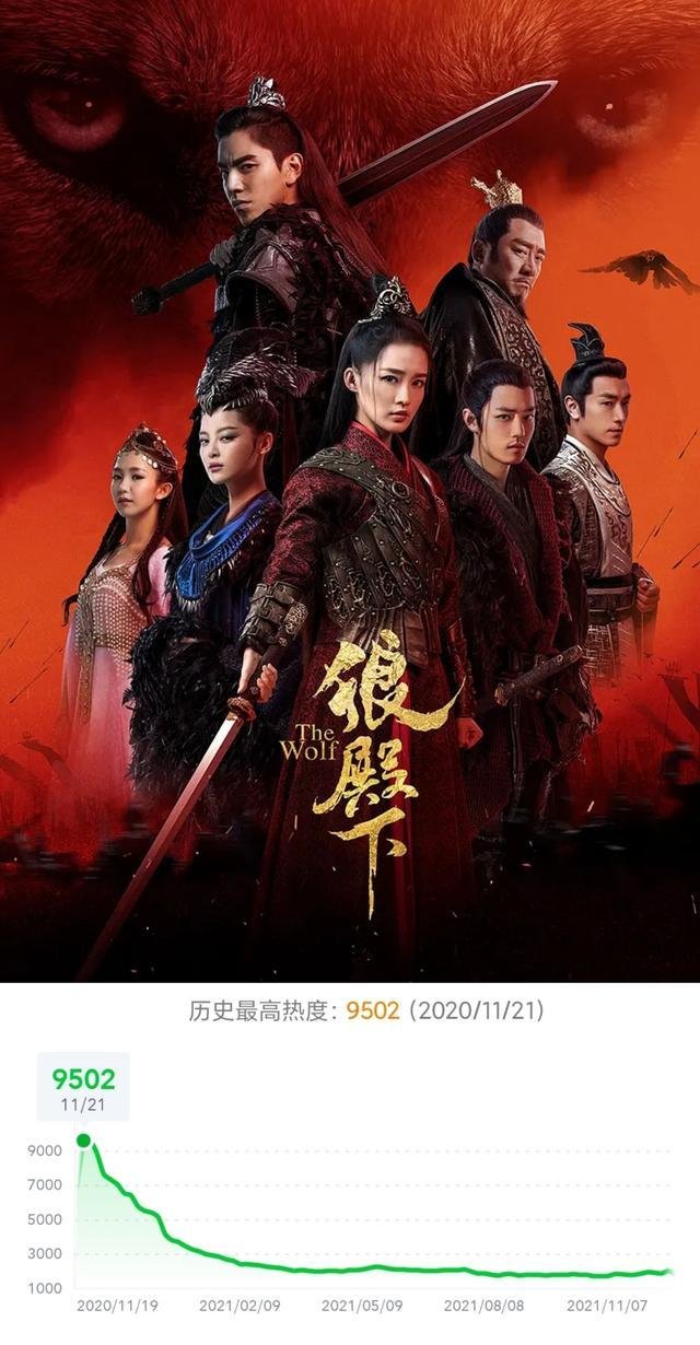 古装喜剧电视剧(古装喜剧电视剧大全电视剧)