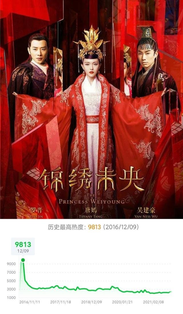 古装喜剧电视剧(古装喜剧电视剧大全电视剧)