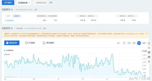 一天赚30000的偏门(有什么偏门可以一天赚几百的)
