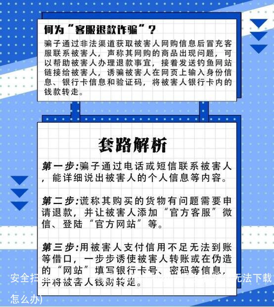 安全扫描失败无法下载怎么办(手机qq安全扫描失败无法下载怎么办)