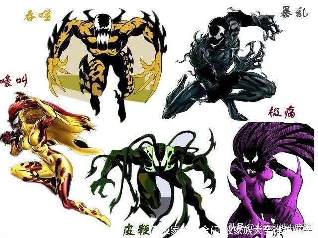 毒液家族大全(毒液家族大全谁是好人)