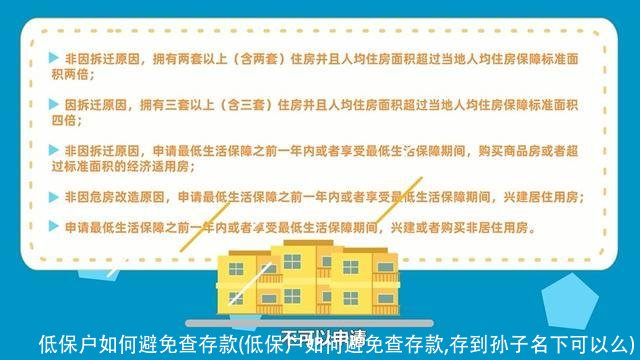 低保户如何避免查存款(低保户如何避免查存款,存到孙子名下可以么)