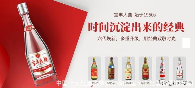 中国十大红酒品牌排行榜(法国十大红酒品牌排行榜)