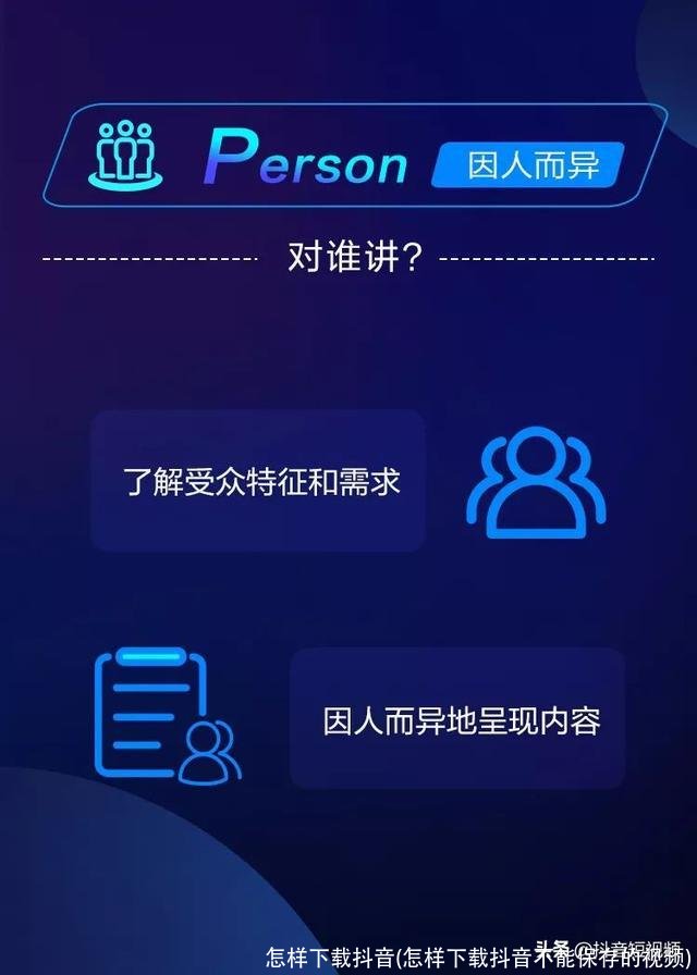 怎样下载抖音(怎样下载抖音不能保存的视频)