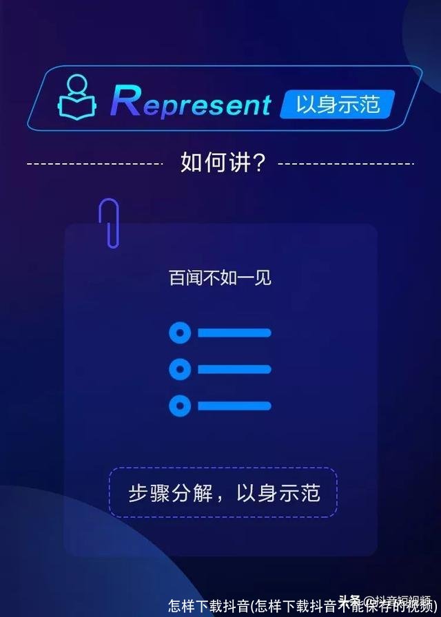 怎样下载抖音(怎样下载抖音不能保存的视频)
