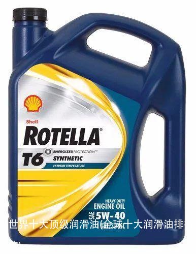 世界十大顶级润滑油(全球十大润滑油排行榜)