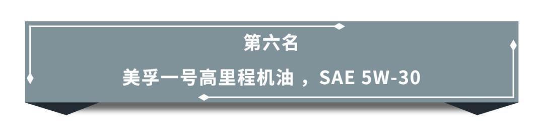 世界十大顶级润滑油(全球十大润滑油排行榜)